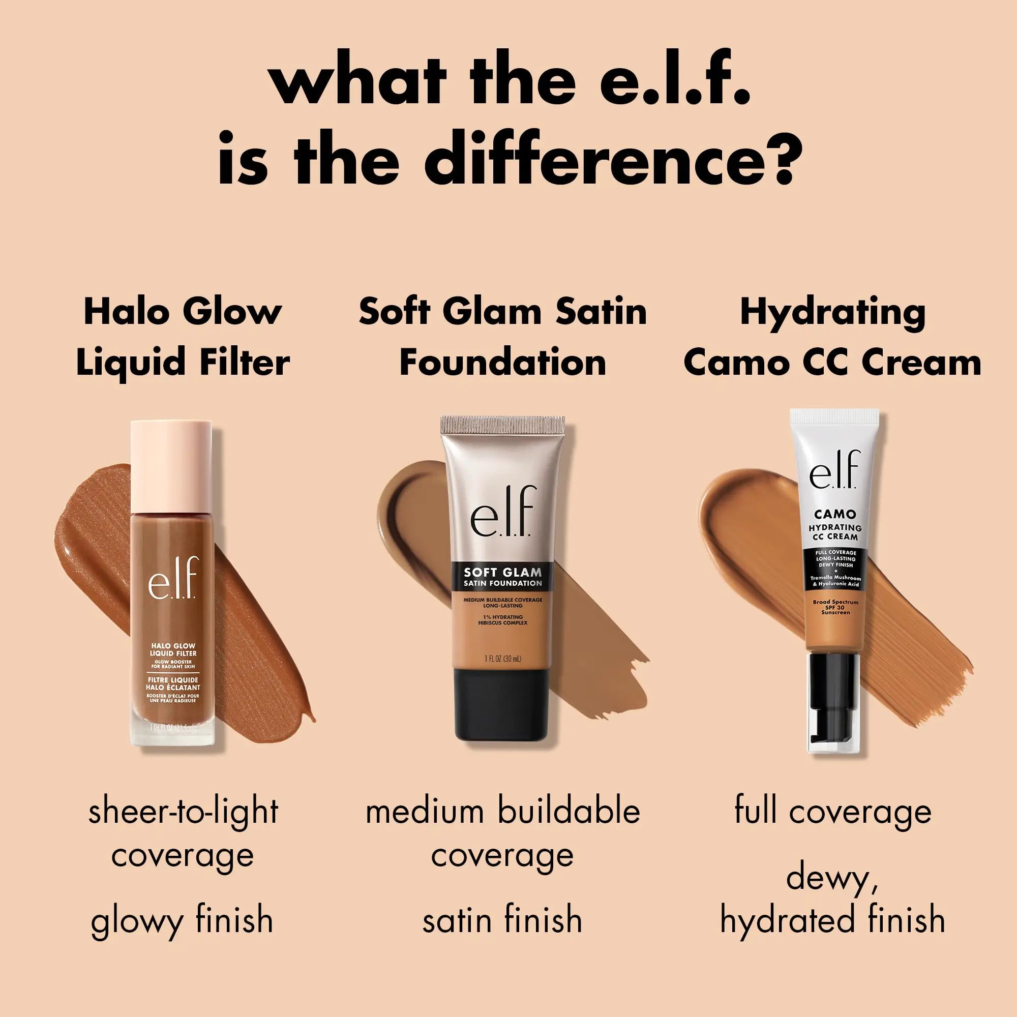 e.l.f. Soft Glam Foundation